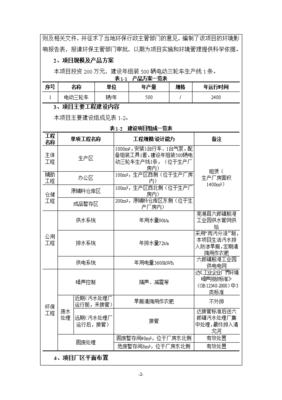 电动三轮车组装项目环境影响评价报告公示